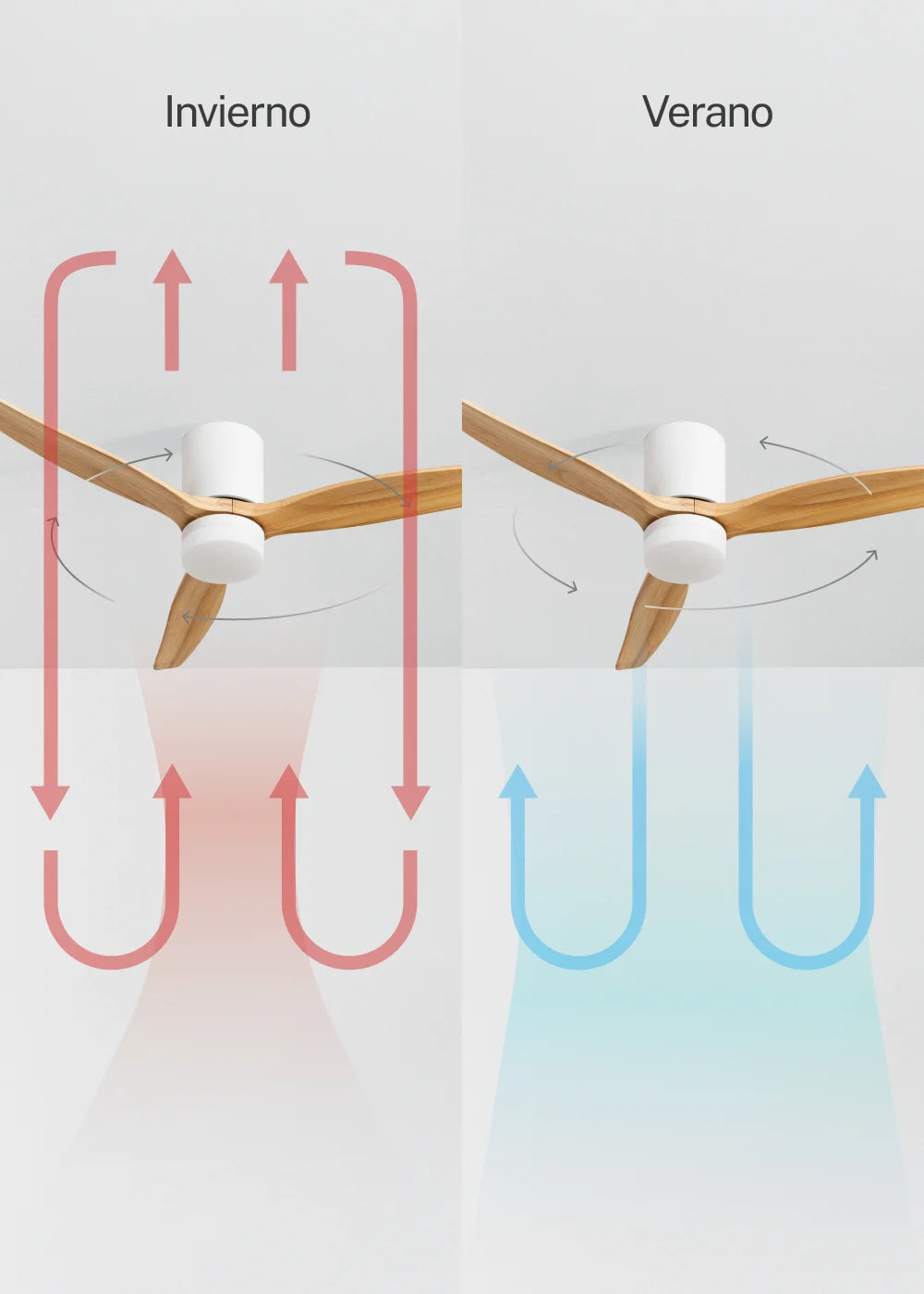 Ventilador de techo 40W silencioso Ø132cm 100% madera con carcasa de yeso personalizable